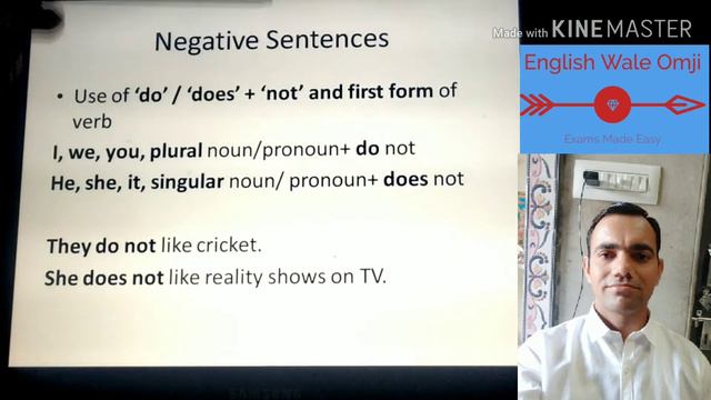 Simple Present (Present Indefinite) tense смотреть онлайн