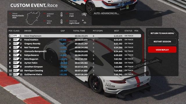 Automobilista 2 | 3080ti 4K Gameplay | Porsche 911 RSR GTE @ Nordschleife 2020 track смотреть онлайн
