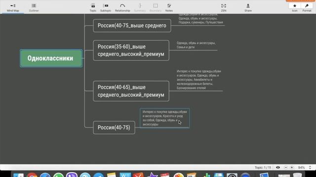 Как продвигать бизнес в одноклассниках. Реклама в одноклассниках. смотреть онлайн