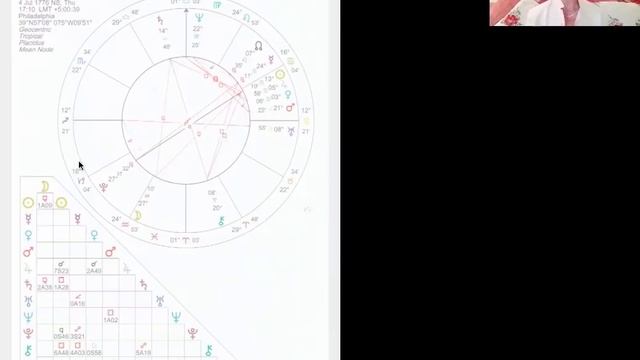 US Pluto Return смотреть онлайн