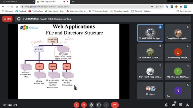PRJ301 - FPTU HCM - Slot 6 | Web Applications And The Web Container Model смотреть онлайн