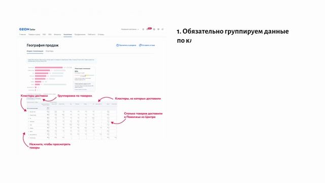 3 СЕКРЕТА ИНДЕКСА ЛОКАЛИЗАЦИИ НА ОЗОН | КАК ВЫСТРОИТЬ ЛОГИСТИКУ НА OZON смотреть онлайн