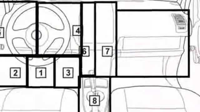 Mercedes 140 S class 1994 03 1996 05 Diagnostic Obd Port Connector Socket Location Obd2 Dlc Data L смотреть онлайн