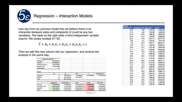Introduction to Regression: Interaction Effects using Excel смотреть онлайн