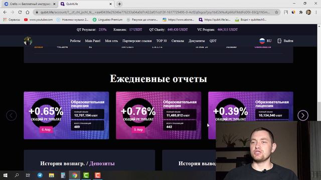 QubitTech НОВОСТИ/ Рейд на офис Qubitlife ? Что происходит с проектом?