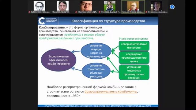 Управление и автоматизированные системы управления строительством. Лекция 2 (от 22.02.2022) смотреть онлайн