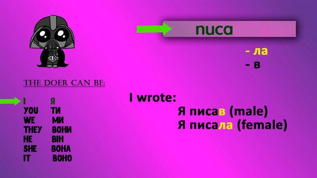 LESSON 5 The Past Tense in Ukrainian. Basic grammar. Simple sentences for beginners. смотреть онлайн