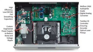 Rotel CD14 CD lettore CD HiFi | MusicBros