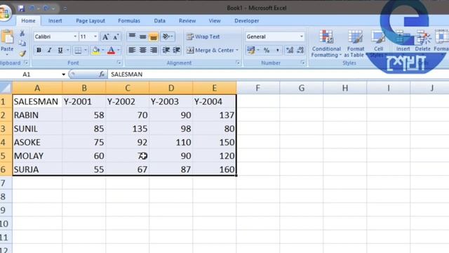 Uttar Dinajpur Zilla Youth Computer Training Centre/CITA/Microsoft Excel 2007/Create Column Chart смотреть онлайн