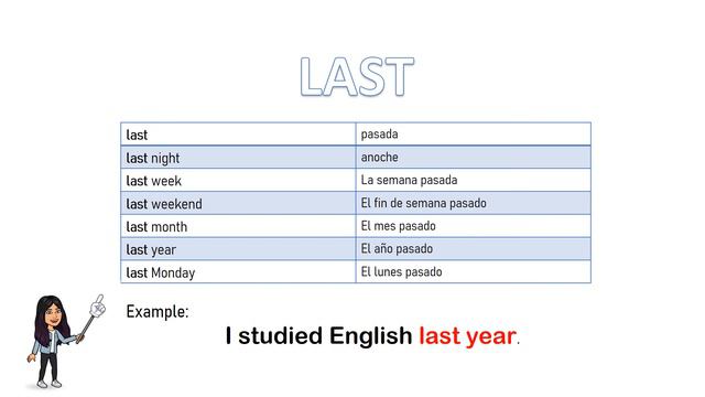 Time Expressions (PAST TENSE): Yesterday -Last- Ago смотреть онлайн