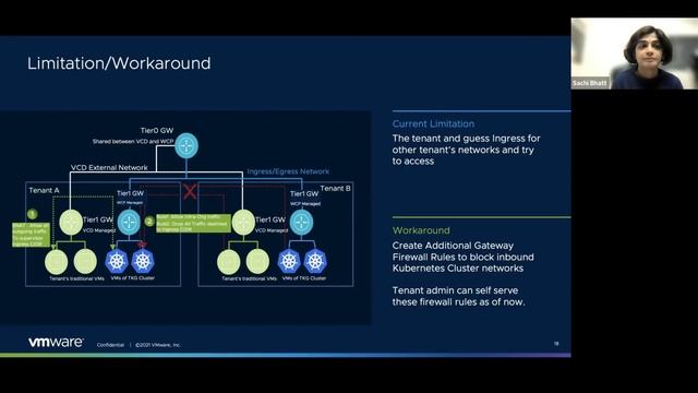 Feature Friday Episode 55 - Tanzu Update for VMware Cloud Director 10.2.2 смотреть онлайн