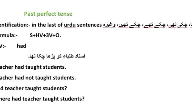 past perfect tense formula ||helping verbs|| identification ||examples смотреть онлайн