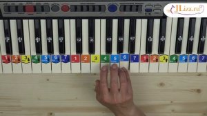 Как играть Во поле береза стояла на пианино. Ноты цифрами