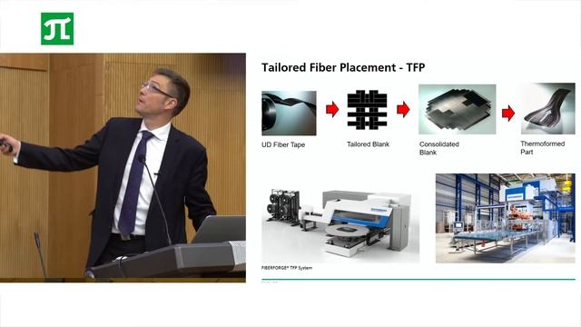 Лекции в ИППТ. Франк Хеннинг о трендах в разработке и применении композитов. 1 лекция смотреть онлайн
