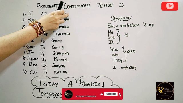 Present Continuous Tense | Present Tense | Spoken English | Learn English In Tamil | Speak English смотреть онлайн