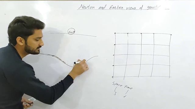 Newton's and Einstein views about gravitation | class 11 physics | physics ka safar смотреть онлайн