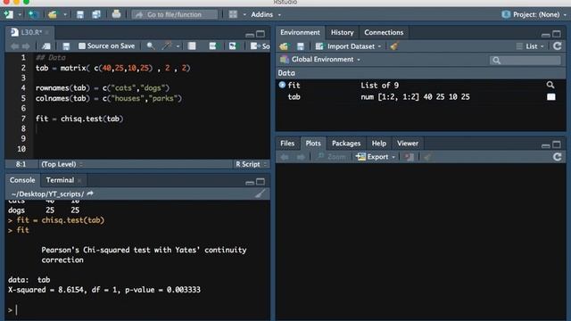 Chi squared test in R смотреть онлайн