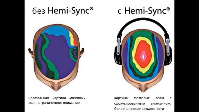 ОТКРЫТЫЕ ВРАТА. Волна III - Свобода №2: Дальновидение смотреть онлайн