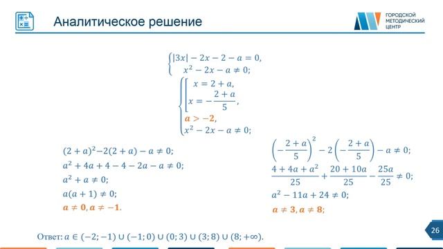 Онлайн-практикум для обучающихся 1011 классов ЕГЭ. Математика. Методы решения задач с параметром