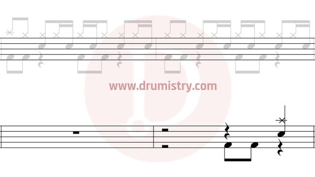 Bruno Mars - The Lazy Song Drum Score смотреть онлайн