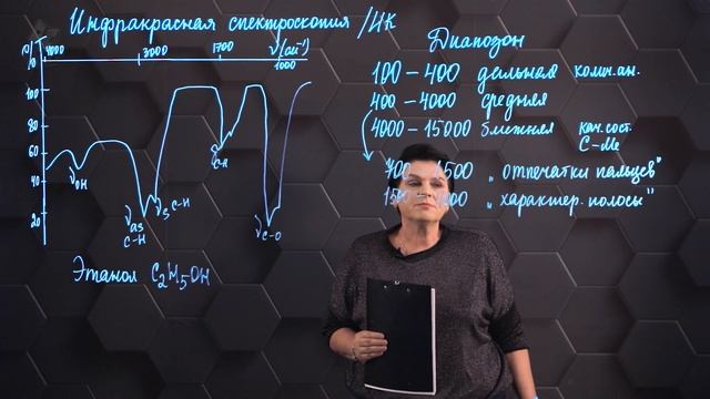 Инфракрасная спектроскопия. 3 часть. 10 класс. смотреть онлайн
