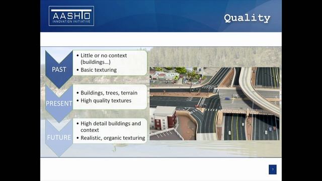 VIZ19 8C | Sam Lytle | The Future of 3D Visualization смотреть онлайн