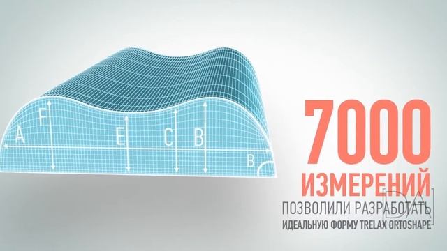 Ортопедические изделия TRELAX смотреть онлайн