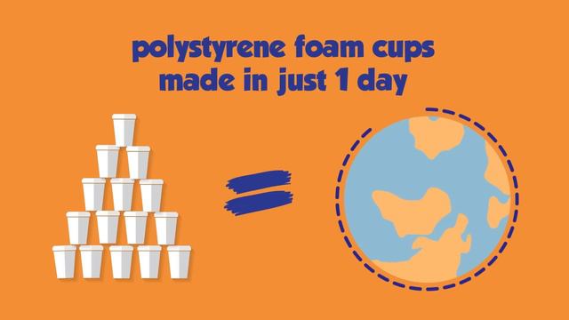 Recycling Facts For Kids - Why Is Recycling Important? Recycling For Kids | Kids Recycling Facts