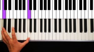 TERMINATOR 2 Theme – super easy piano tutorial