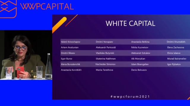 WWP CAPITAL | ONLINE FORUM 2021 смотреть онлайн