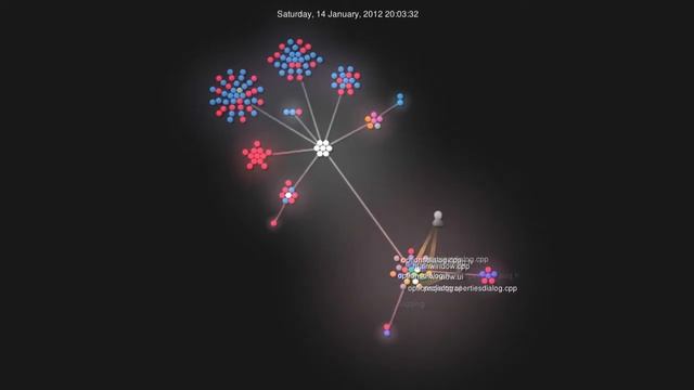 Gource GIT visualisation of 2D map editor project in C++ and QT смотреть онлайн