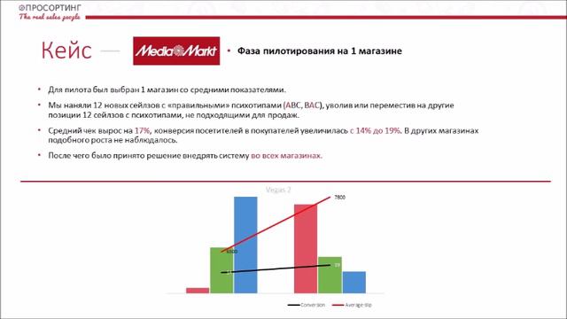 отчет по проекту
