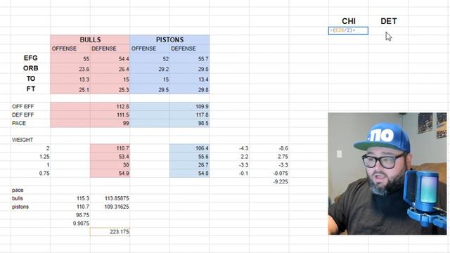 How To Build Simple NBA Betting Model In Excel / Google Sheets | Sports Betting Advice | Kyle Kirms смотреть онлайн