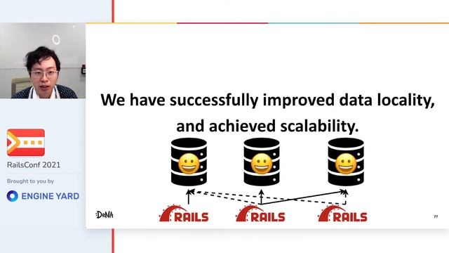 Scaling Rails API to Write-Heavy Traffic - Takumasa Ochi смотреть онлайн