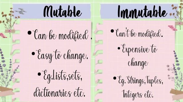 Mutable And Immutable Data types in Python|| By-Muskan|| JNV Shimla смотреть онлайн