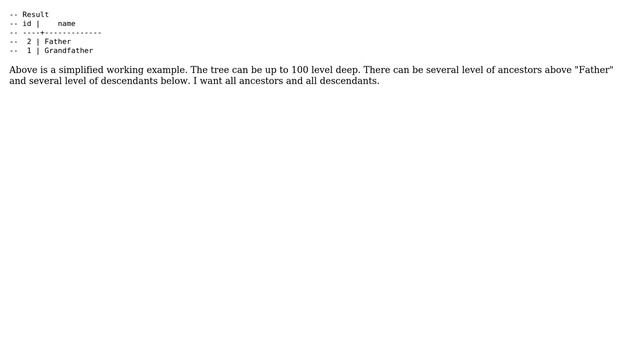 Databases: CTE: Get all parents and all children in one statement смотреть онлайн