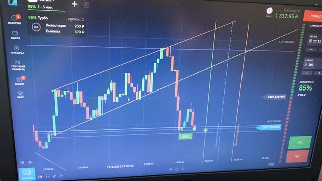 БИНАРИУМ  ВСЯ ПРАВДА Можно ли заработать? Развод? Проверка брокера Binarium Бинарные опционы!