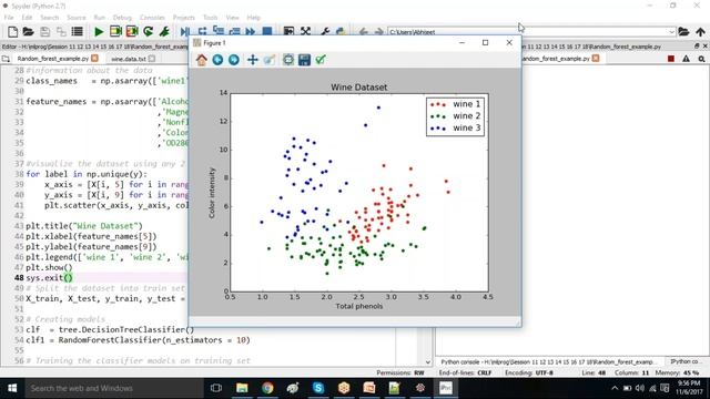 Session 15 - Gradient Boosting Python implementation DT RF GB смотреть онлайн
