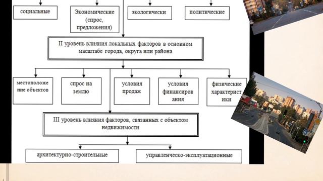Цены на квартиры в Донецке 2019 г.Недвижимость Донецка. смотреть онлайн