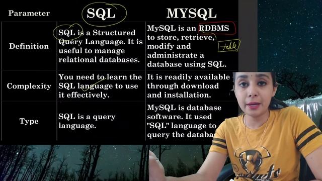DATABASE & SQL | Class 12 CS/IP | Difference between SQL and MySQL | Day 6 смотреть онлайн