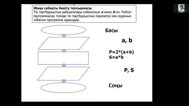 Сызықтық алгоритмдерді программалау. Информатика 6 сынып смотреть онлайн