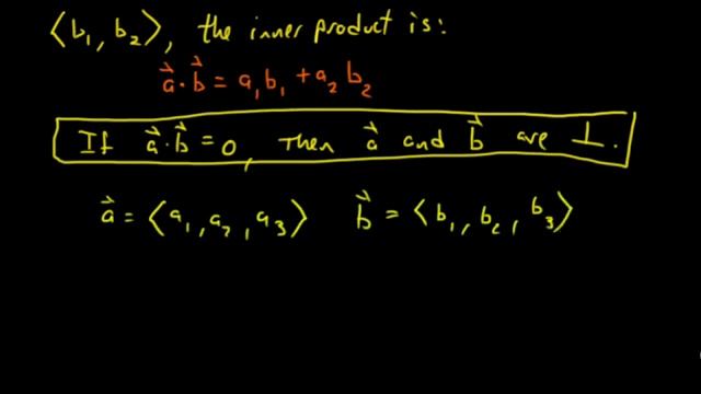Perpendicular Vectors: Dot Product смотреть онлайн