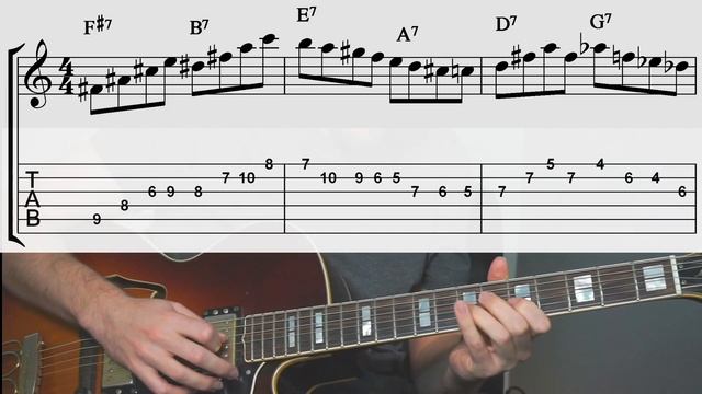 3 Ways to MASTER Rhythm Changes! | Simplify, Expand, and Superimpose! смотреть онлайн