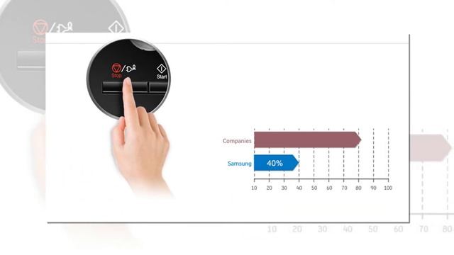 Microwave Oven MWF300G Solo MWO with Healthy Cooking 23 L MS23F301TAK Review смотреть онлайн