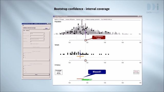 Do Bootstrap Confidence Intervals work? смотреть онлайн