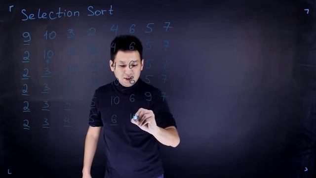 1.4 - Selection Sort(Сортировка выбором) смотреть онлайн