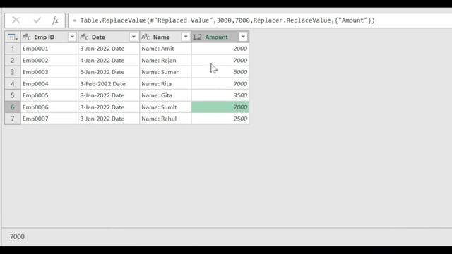 Find & Replace values in POWER QUERY | Power Query Tutorial in Hindi смотреть онлайн