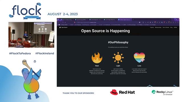 CentOS Suite (Harbour 8) — Day 2 — #FlockToFedora 2023 @ Cork, IE смотреть онлайн