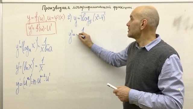 Производная логарифмической функции(сложная) смотреть онлайн