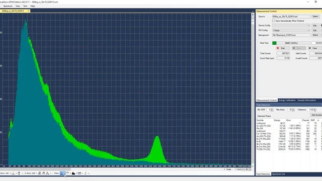 BecqMoni bg substract color смотреть онлайн
